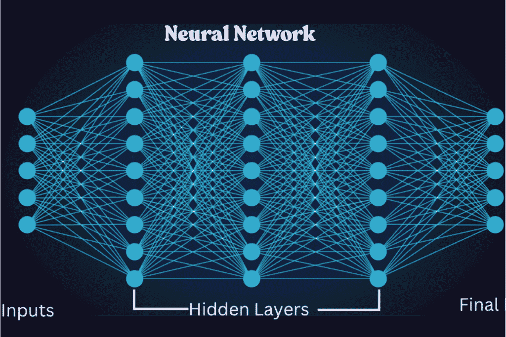 AI in Environment 11